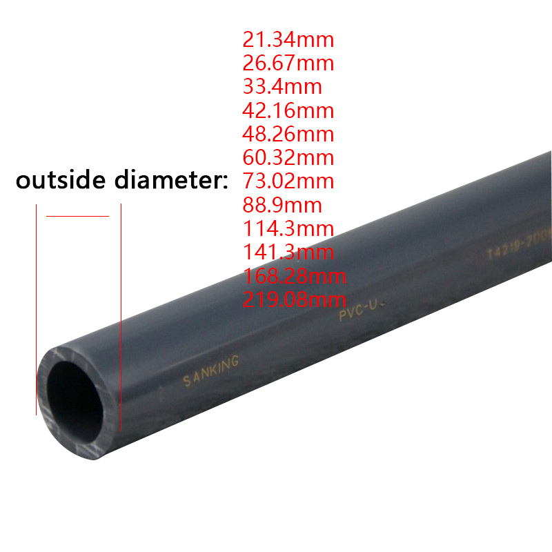 1pcs PVC Pipe Length 50cm Agri - Aquarium Fish Youtube recension och pris